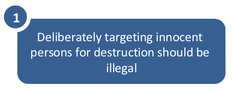 Premise 1: Deliberately targeting innocent persons for destruction should be illegal.